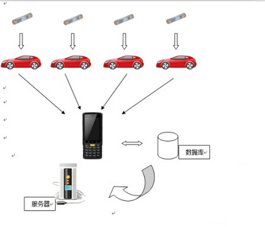 行业榴莲视频APP成人标题2