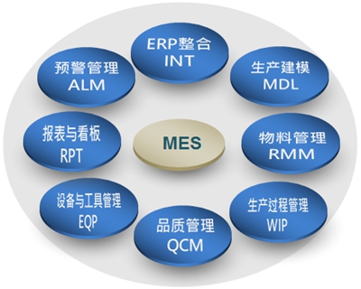 企业榴莲视频APP成人标题1